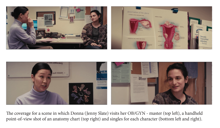 Obvious Child Coverage