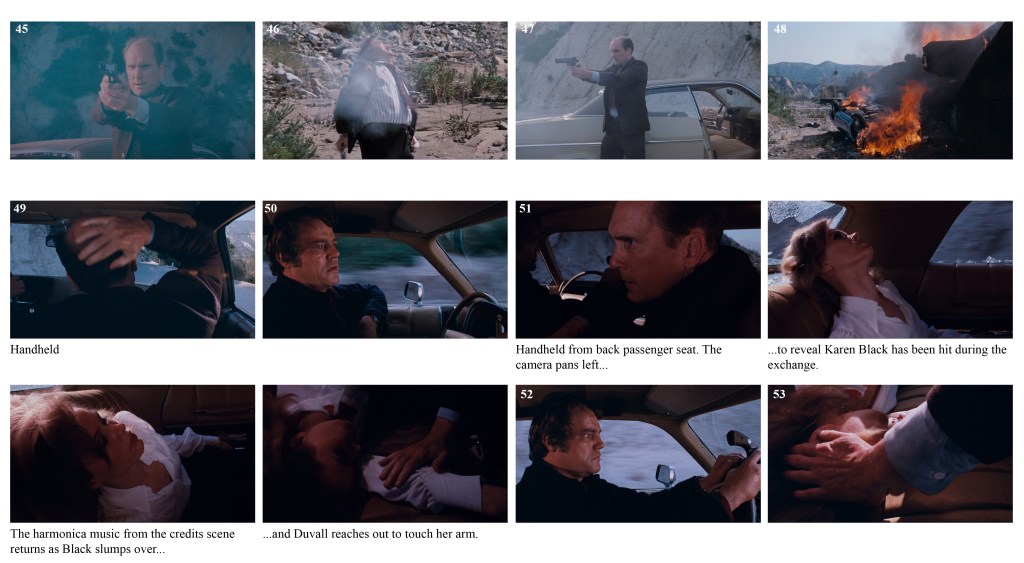 A man aims a gun while standing next to a vehicle.