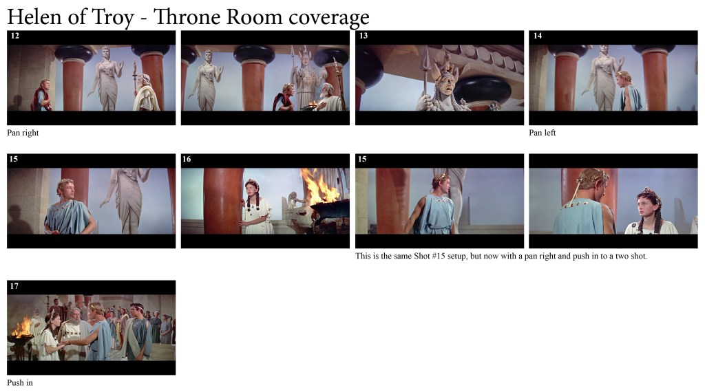 Image showing a sequence of shots from the film 'Helen of Troy', focusing on the Throne Room coverage, including panning and different character positions.